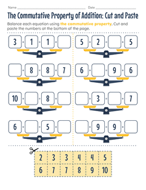 Exploring How Arrays Demonstrate the Commutative Property of Multiplication Third grade students learning commutative property through visual array representations showing equal groups arranged in rows and columns