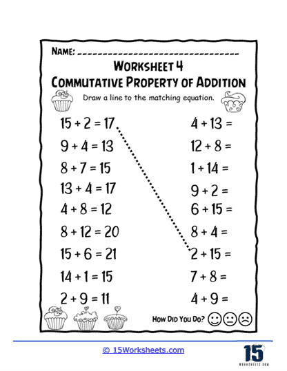 Commutative Property Arrays Learning Activity for Elementary Math Students Third grade students using colorful arrays to understand that multiplication order doesn't change the product