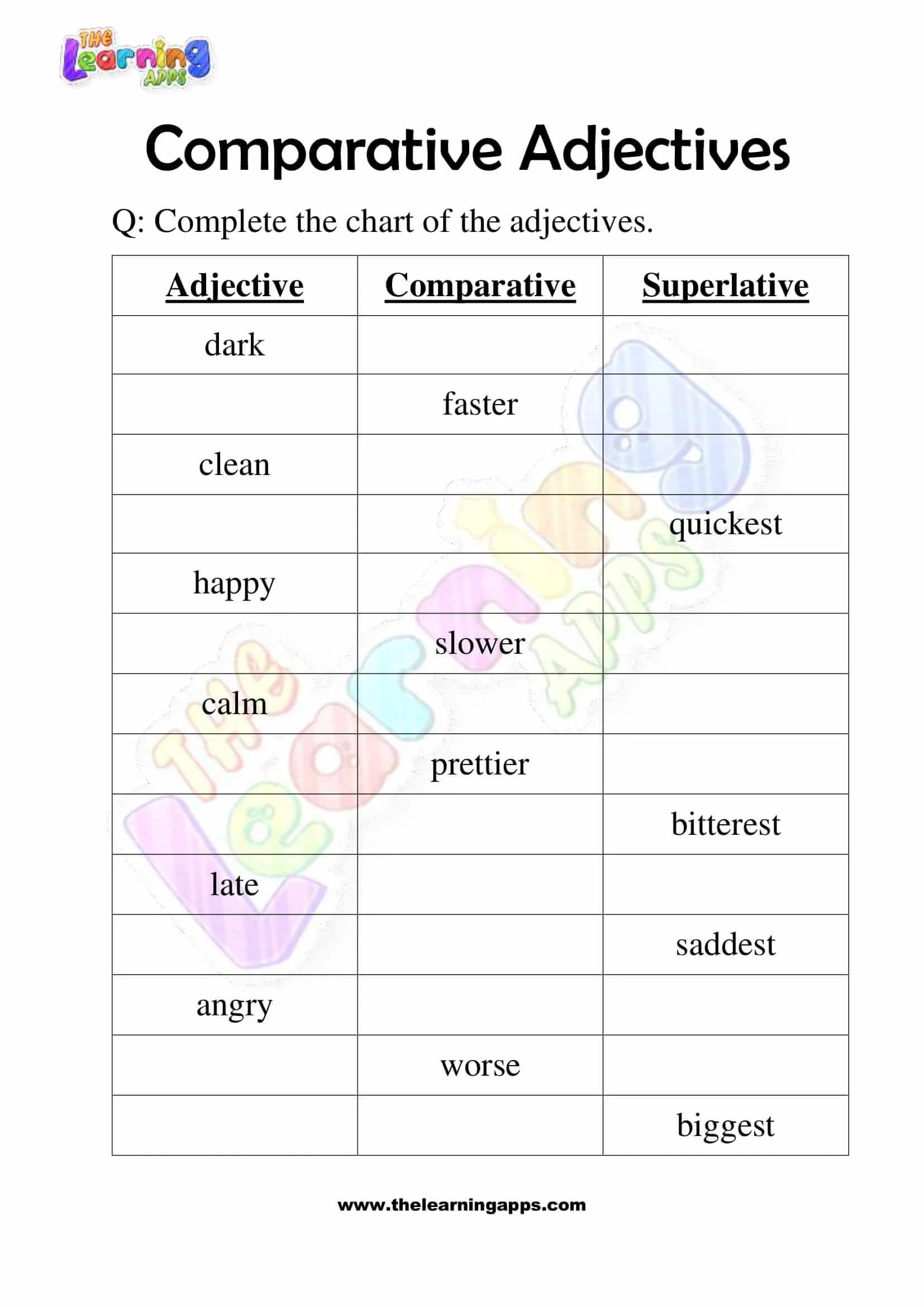 Worksheet featuring comparative and superlative adjectives for third graders to complete sentences. Adjectives that Compare: Comparative and Superlative worksheet for kids.
