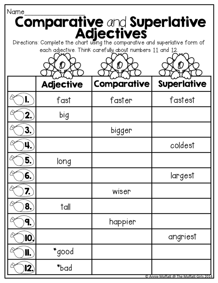 Worksheet featuring sentences for practicing comparative and superlative adjectives for third graders
