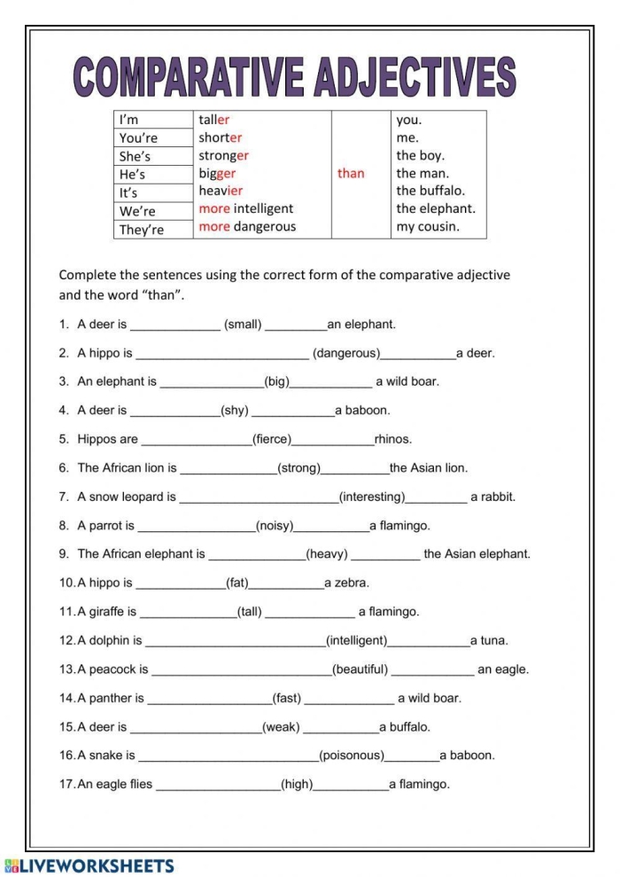 Third grade worksheet focused on identifying comparative and superlative adjectives in twenty sentences