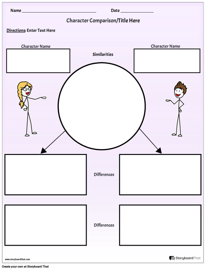 Comparing and contrasting story characters worksheet for grade two students 18 Second grade character comparison graphic organizer worksheet for reading comprehension