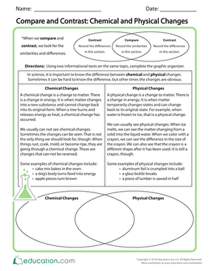 Worksheet for comparing and contrasting chemical and physical changes in life science. Educational resource for third graders to explore reactions.