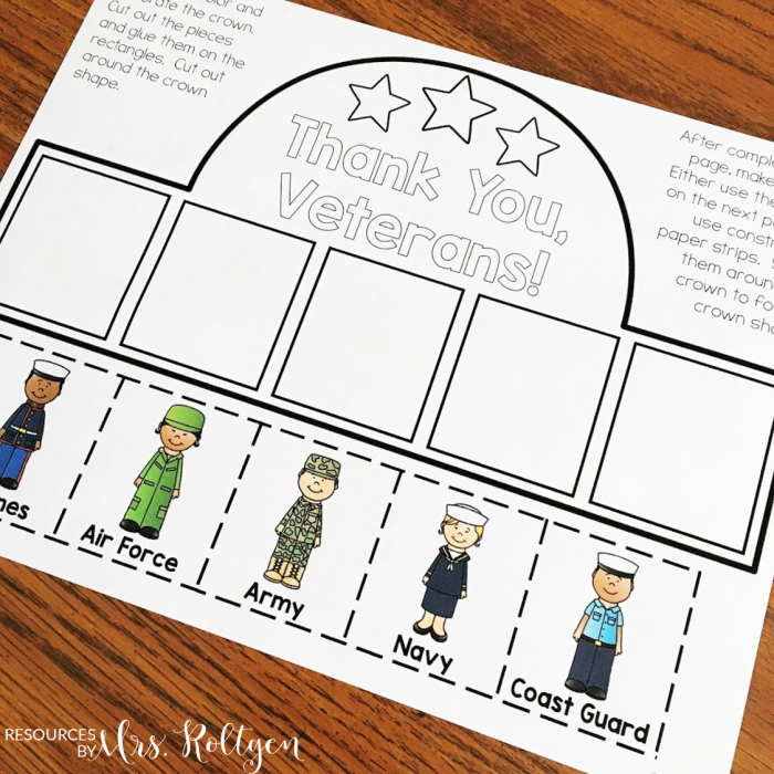 Reading comprehension activity on comparing and contrasting three important holidays Worksheet illustrating the differences between Memorial Day, Labor Day, and Veterans Day for fourth graders