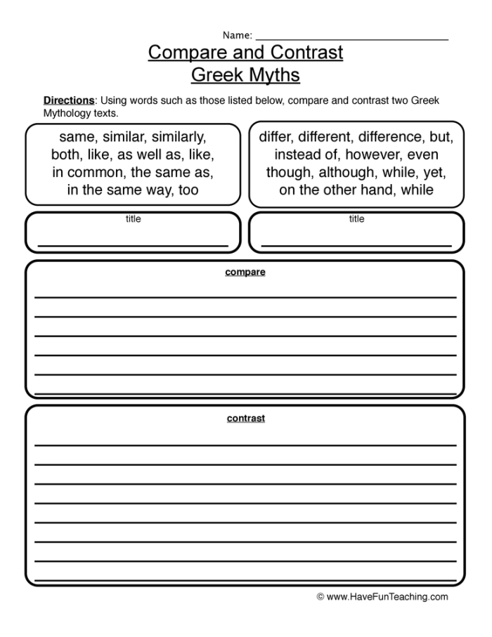 Reading worksheet for Fifth Grade Worksheet for comparing and contrasting two cultural myths for fifth graders. Compare and Contrast Myths worksheet for reading activities.
