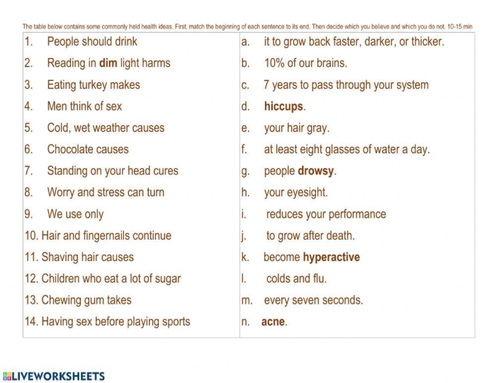 Educational resource for exploring two diverse myths in a structured format Worksheet for comparing and contrasting myths from various cultures for fifth graders