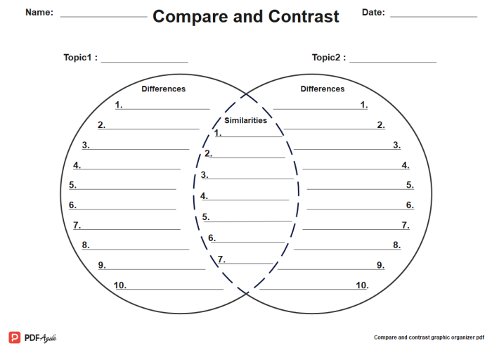 Compare and Contrast Poetry Worksheet January and The Wind Page 2 Seventh grade reading worksheet comparing the structure and tone of January and The Wind poems