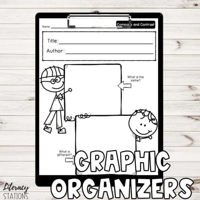 Compare and Contrast Information From Different Sources Worksheet 23 Sixth grade graphic organizer for comparing and contrasting information from multiple research sources on fractions topics