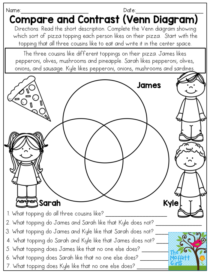 Worksheet for first graders comparing and contrasting story elements
