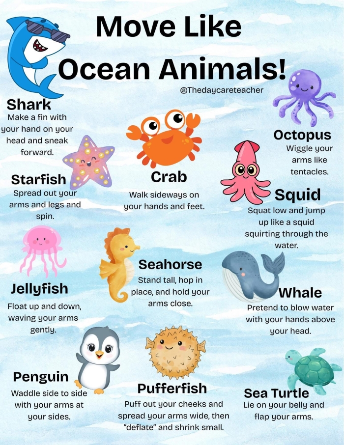 Worksheet for comparing and contrasting whales using a Venn diagram for third graders