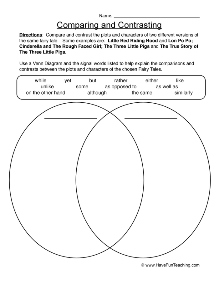 Worksheet for comparing and contrasting two influential female athletes in sports