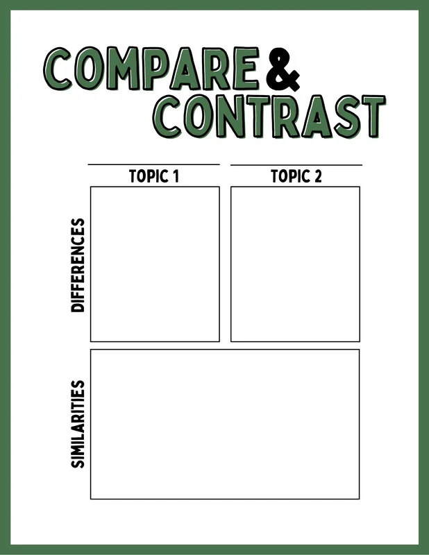 Worksheet featuring a compare and contrast activity on influential female athletes