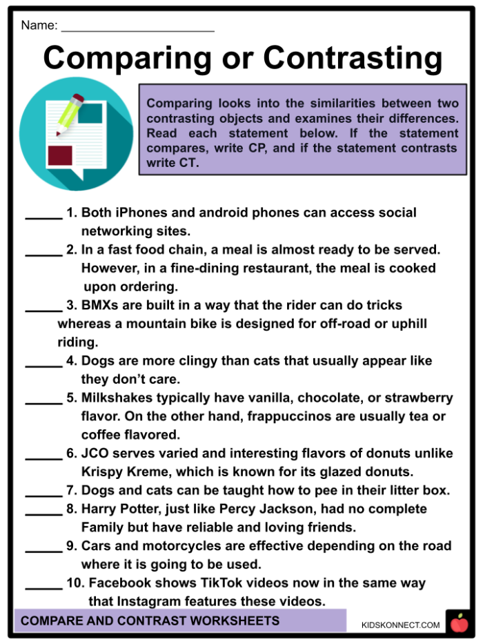 Second grade student worksheet featuring two descriptive passages about the platypus for a compare and contrast lesson