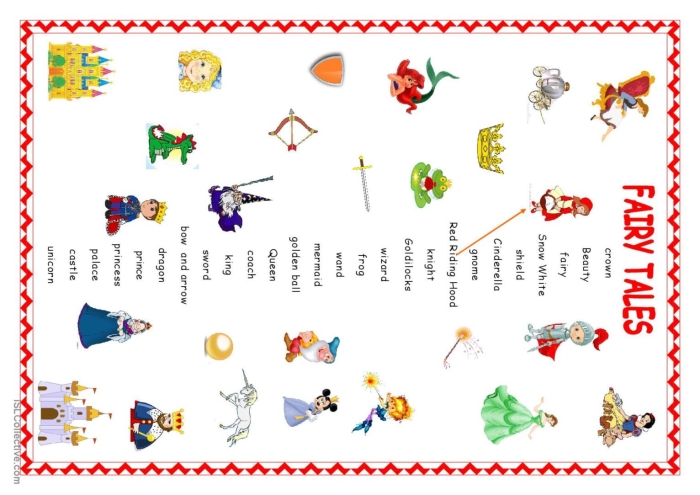 Fourth grade students comparing similarities and differences between two fairy tales using a Venn diagram worksheet
