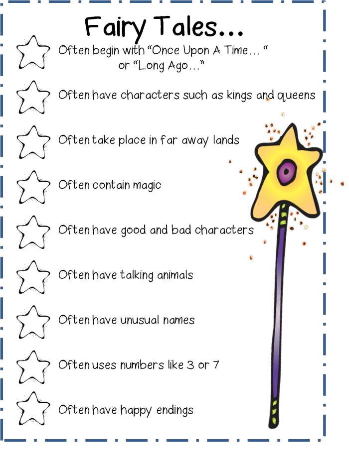 A Venn diagram worksheet showing overlapping circles for comparing and contrasting two fairy tales with blank spaces for student responses