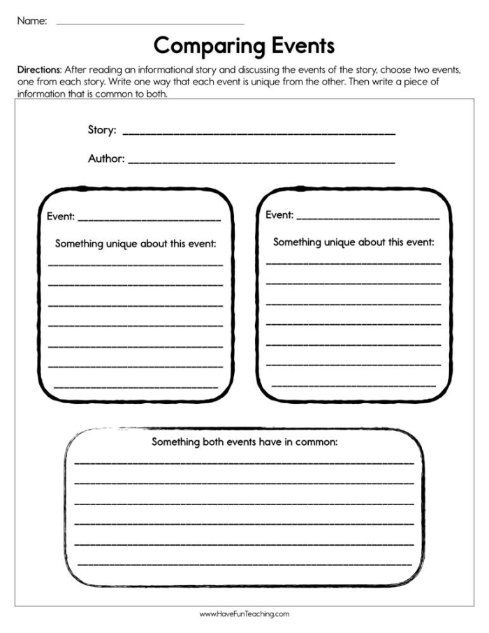 Third grade students comparing characters and settings in two fiction stories worksheet