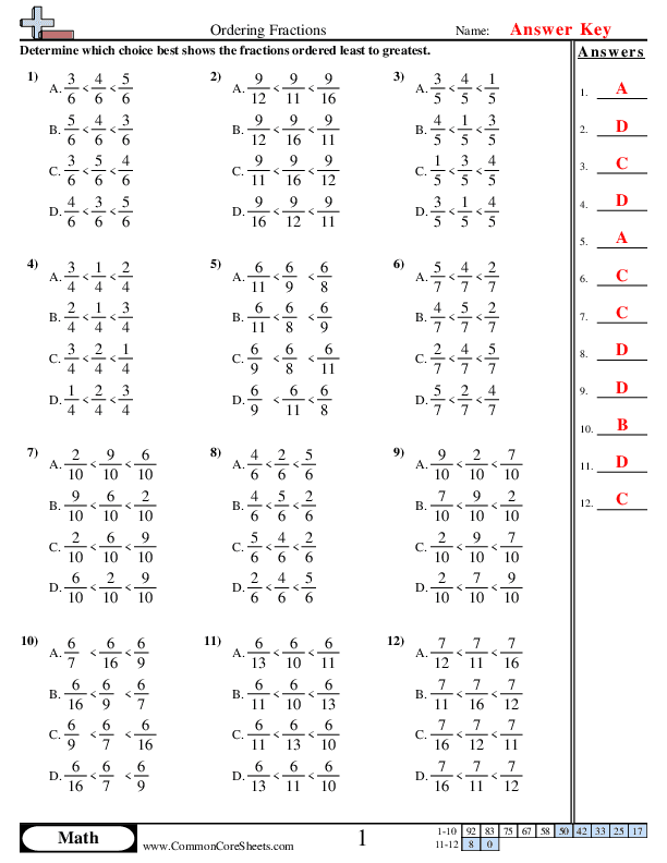 Worksheet for comparing fractions with greater than and less than symbols
