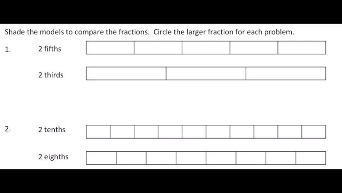 Comparing Like Fractions With Tape Diagrams Worksheet 24 Third grade student using tape diagrams to compare like fractions on a handwriting practice worksheet