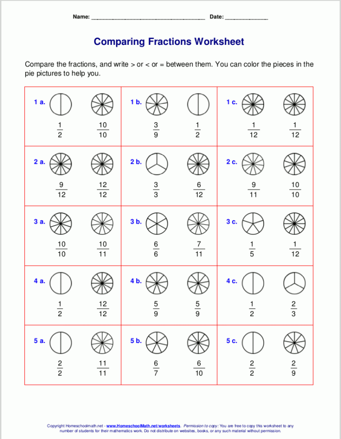 Comparing Like Fractions Using Visual Tape Diagram Models for Elementary Students Third grade math worksheet showing tape diagrams used to compare fractions with the same denominator