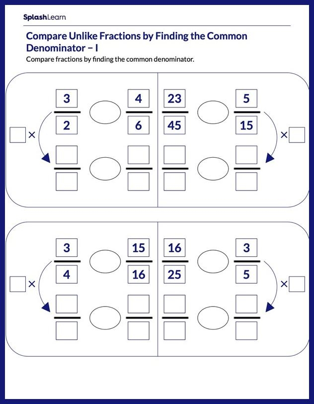 Visual fraction comparison activity using tape diagram models for elementary students Third grade math worksheet showing tape diagrams used to compare fractions with the same denominator