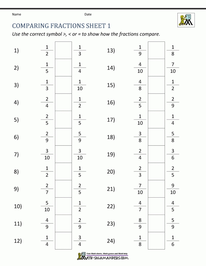 Comparing Like Fractions With Tape Diagrams Practice Activity for Elementary Learners Third grade students using tape diagrams to compare and identify which fraction is larger or smaller in this visual learning worksheet