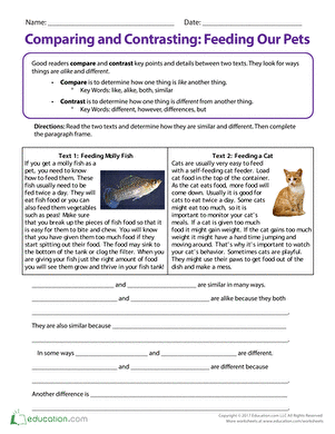 Worksheet featuring activities for comparing two nonfiction texts aimed at third graders