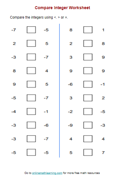Worksheet for comparing and ordering integers to enhance number theory skills Compare and Order Integers Part 1 worksheet featuring positive and negative numbers for sixth graders