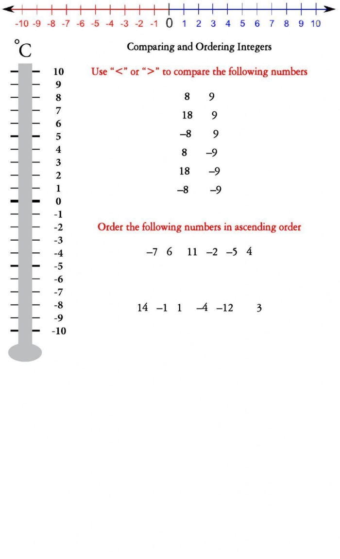 Number Theory worksheet for Sixth Grade Worksheet for comparing and ordering integers, featuring a mix of positive and negative numbers. Compare and Order Integers Part 1 worksheet for sixth-grade students.