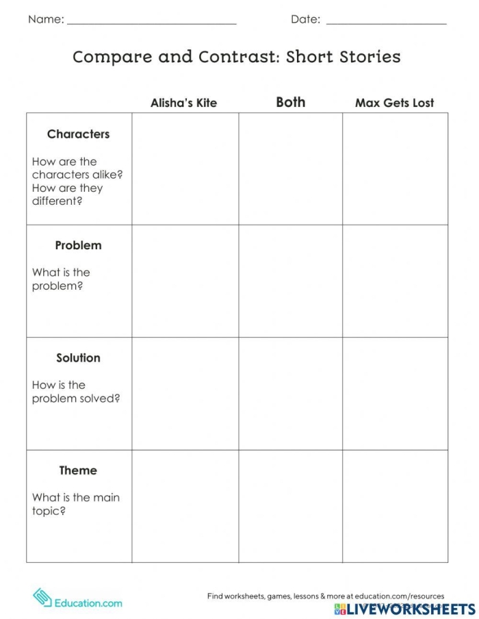 Third grade students practicing literary analysis by comparing story elements in two different fiction texts