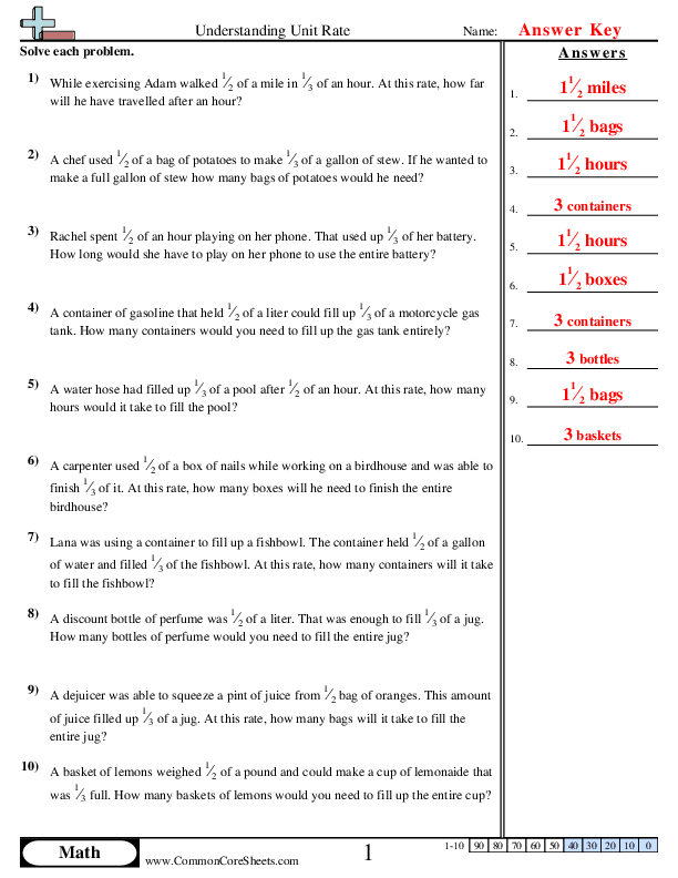 Shopping for Deals Unit Rate Performance Task Worksheet 7 Sixth grade math worksheet featuring a Shopping for Deals unit rate performance task with decimal operations