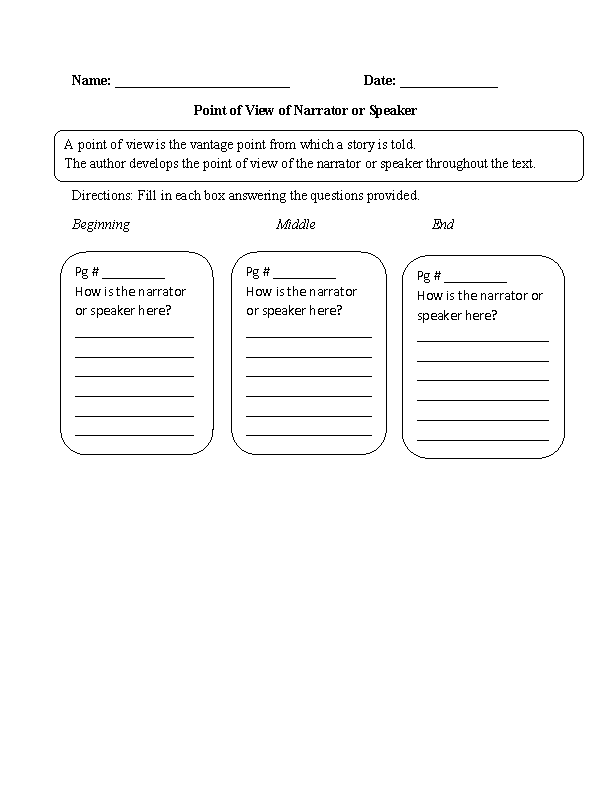 Characters' Points of View Comparison Activity for Elementary Readers A second grade worksheet showing two characters with thought bubbles to compare their different points of view about the same event