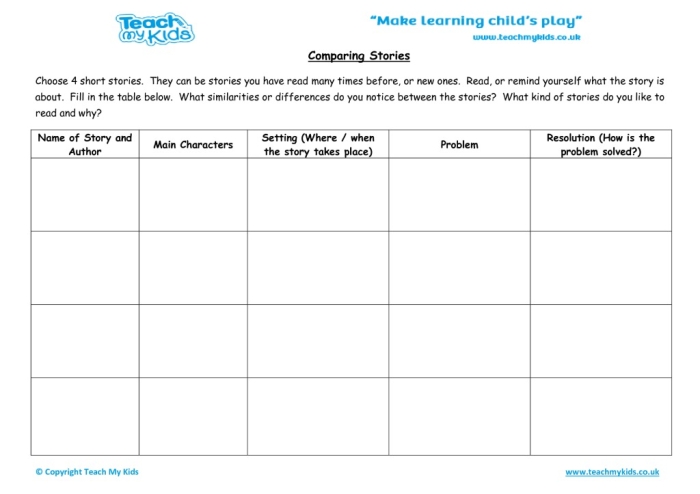 Worksheet for comparing story elements of two fiction texts for third graders