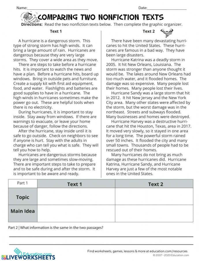 Third grade worksheet featuring side-by-side fiction stories for comparing characters setting and plot 16