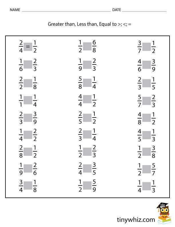 Worksheet on comparing fractions with a focus on greater than and less than for fourth graders
