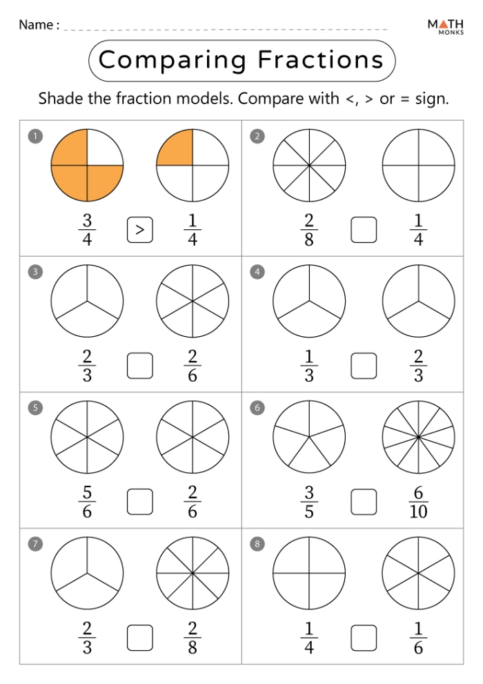 Second grade student using colorful shape visuals to compare fractions on a practice worksheet
