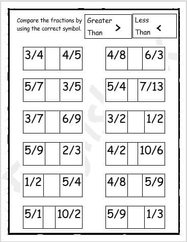 Fourth grade student working on a Greater Than or Less Than Comparing Fractions worksheet