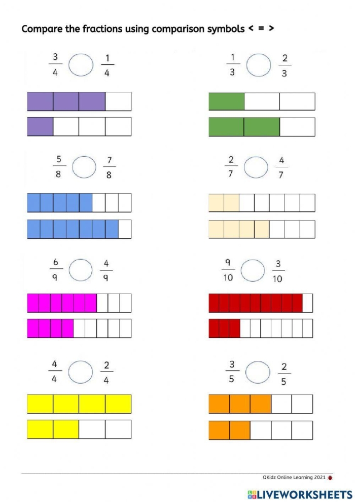 Third grade math worksheet showing fraction comparison problems with visual models and number representations for assessing student understanding of comparing fractions like 2/5 and 2/8