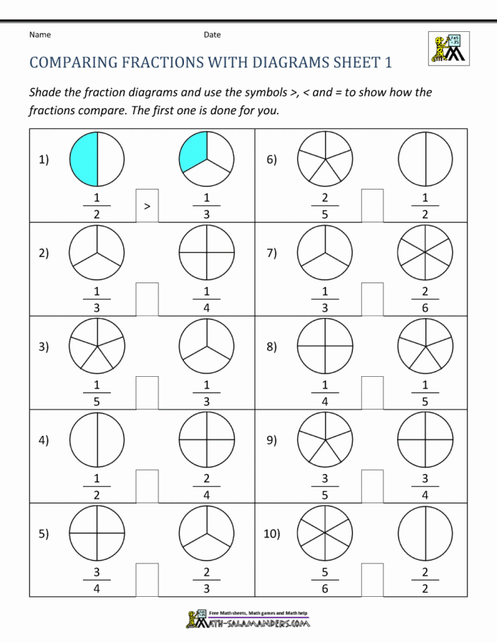Third grade math worksheet showing visual fraction models and numerical comparisons for assessing student understanding of comparing fractions like 2/5 and 2/8