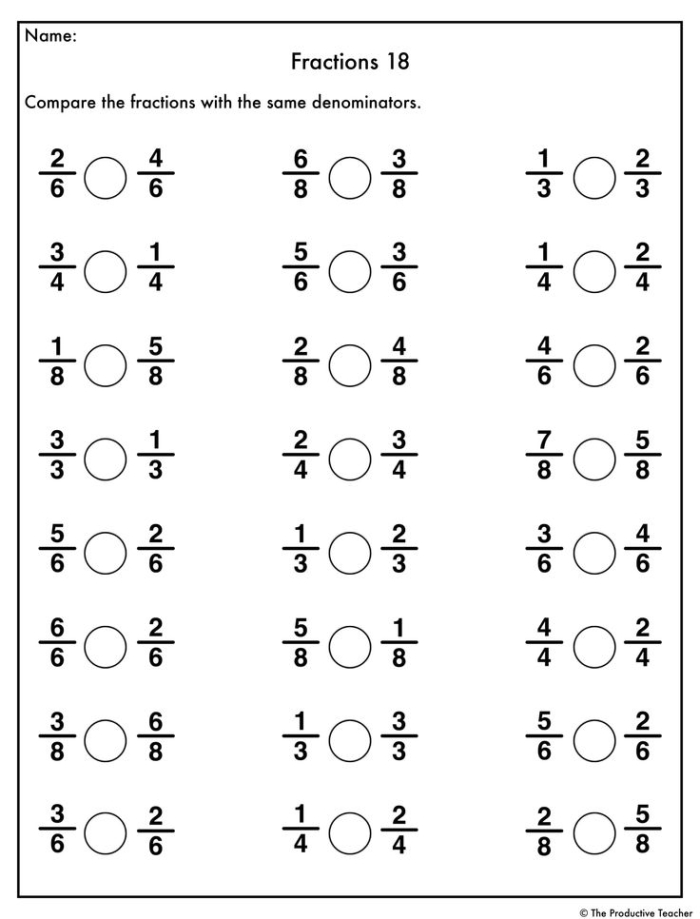 Third grade math worksheet for comparing fractions with visual models and number equations