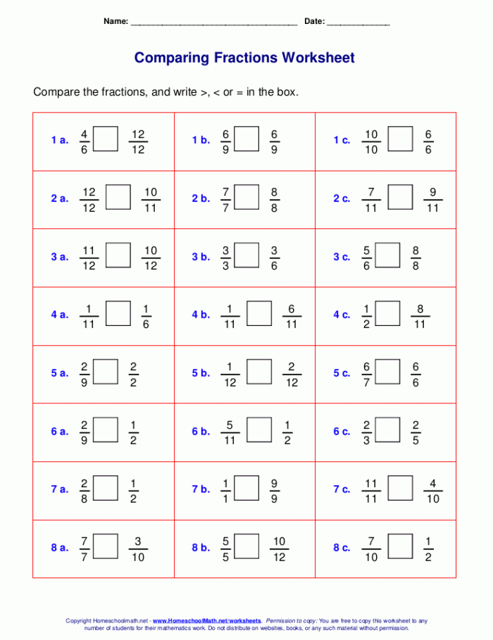 Third grade math worksheet for comparing fractions with visual models and numerical equations