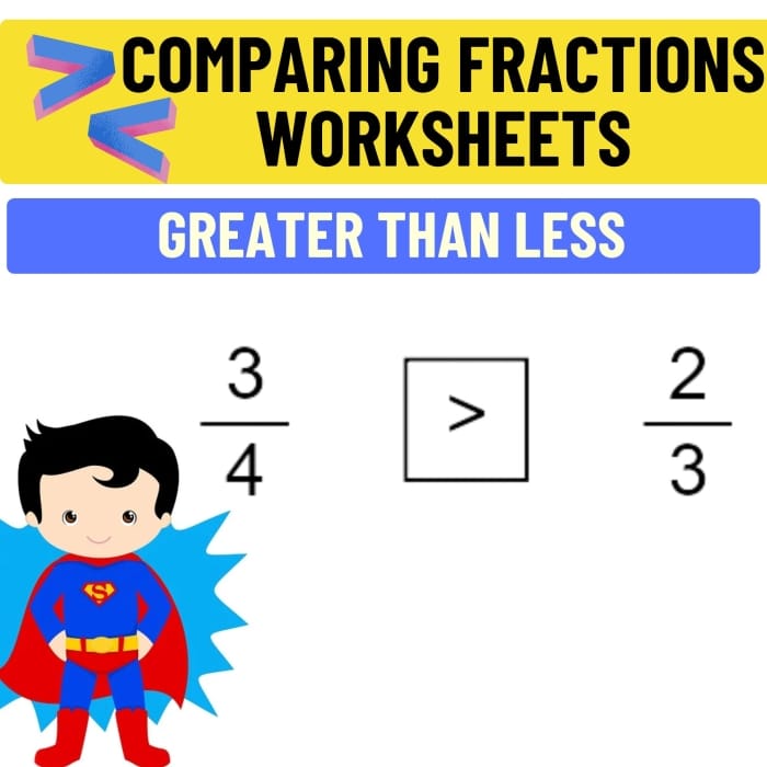 Fourth grade math worksheet for comparing fractions with unlike denominators to determine greater than or less than