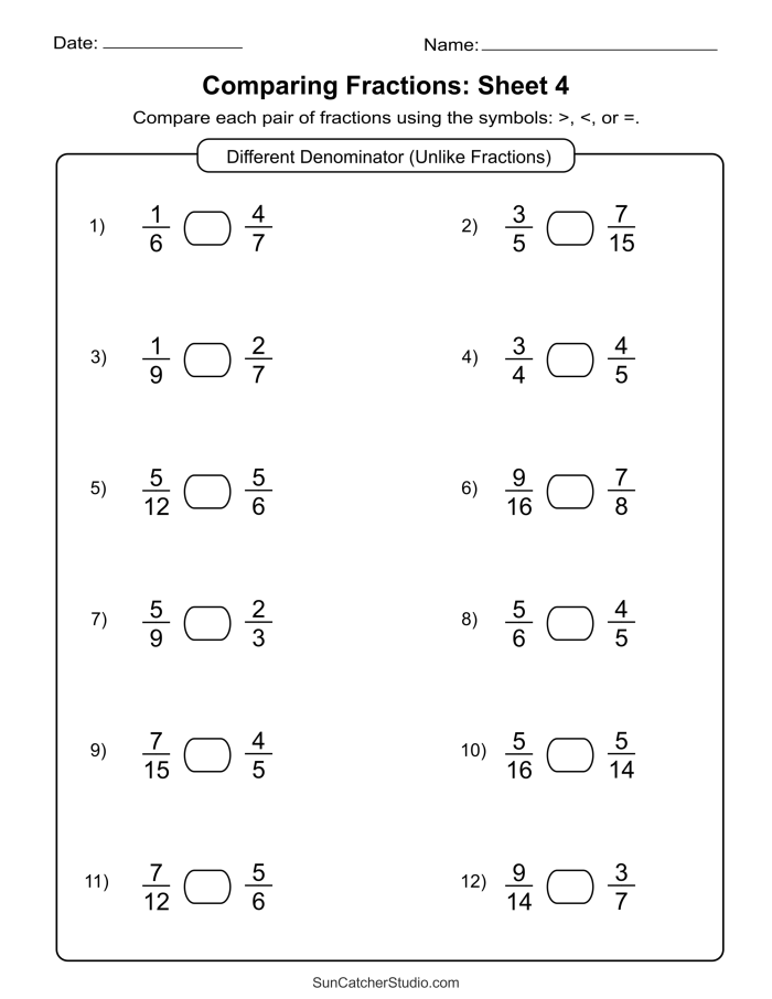 Comparing Fractions Learning Activity for Elementary Students Second grade math worksheet showing fraction comparison exercises with visual models and practice problems