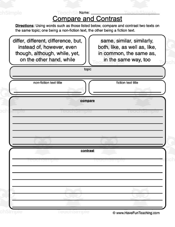 Worksheet for comparing two nonfiction texts about the influence of the sun for third-grade students