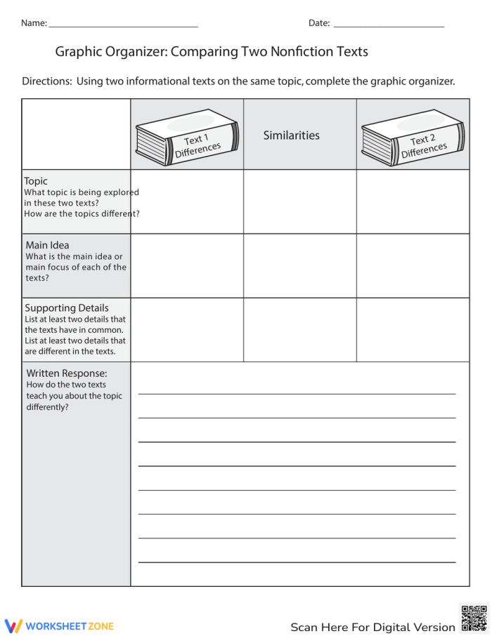 Students analyzing two nonfiction texts for comparison on a worksheet