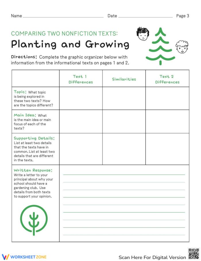 Worksheet for comparing two nonfiction texts for third graders