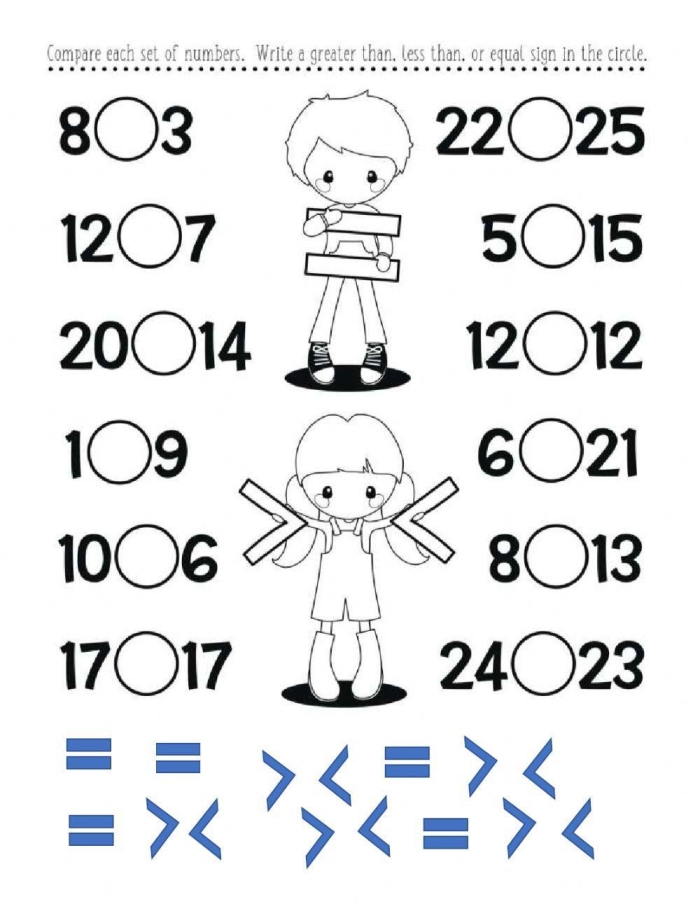 Duck Mouth Greater Than or Less Than Math Worksheet 13 First grade math worksheet showing a duck mouth symbol to teach greater than or less than concepts