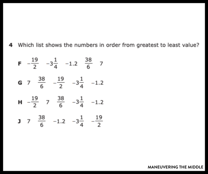 Comparing and Ordering Rational Numbers Part 1 Worksheet Example 4 Worksheet for comparing and ordering rational numbers including fractions and decimals