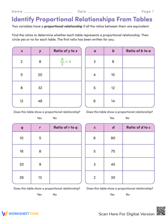 Comparing Proportional Relationships Practice Worksheet Grade 8 Number 7 Eighth grade math worksheet focusing on solving word problems to compare proportional relationships