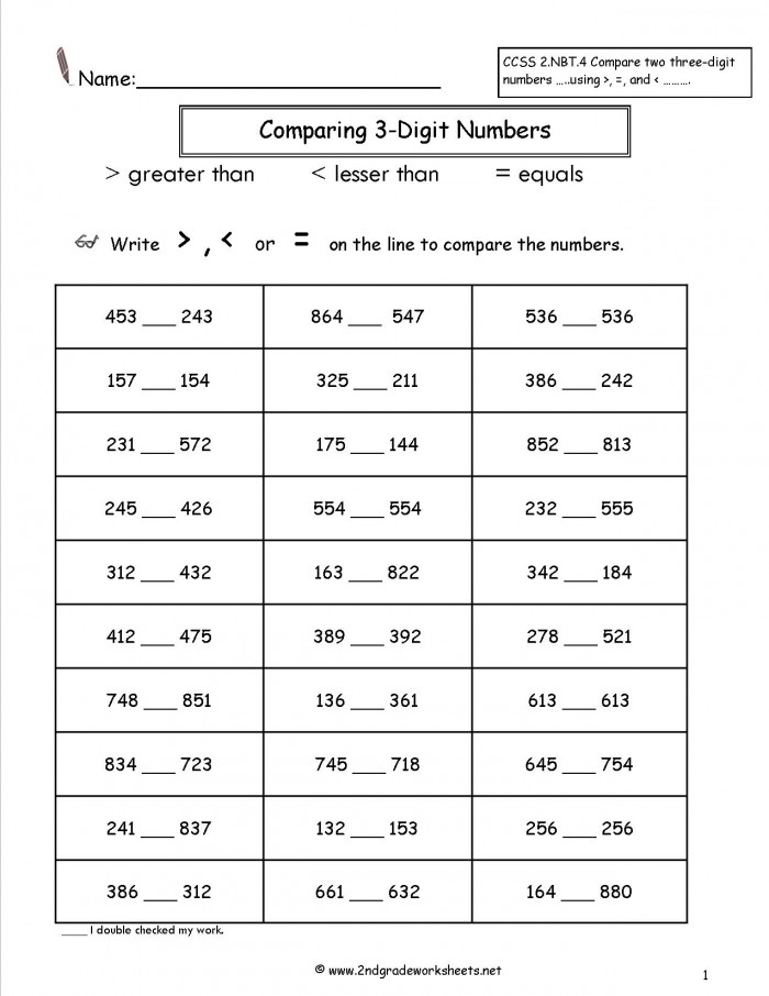 Quick check-in activity for evaluating student comprehension of three digit number comparisons Second grade students comparing three digit numbers with greater than and less than symbols on a math assessment worksheet