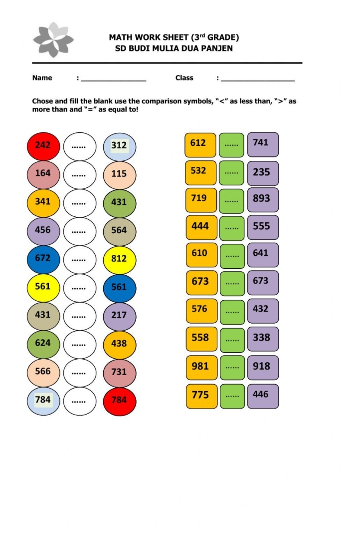 Comparing Three Digit Numbers Check-in Worksheet 21 for Second Grade Math Second grade student completing a worksheet on comparing three-digit numbers for assessment number 21
